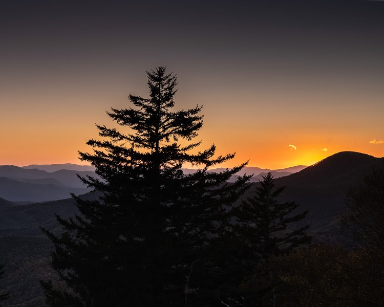 Lightroom Fundamentals